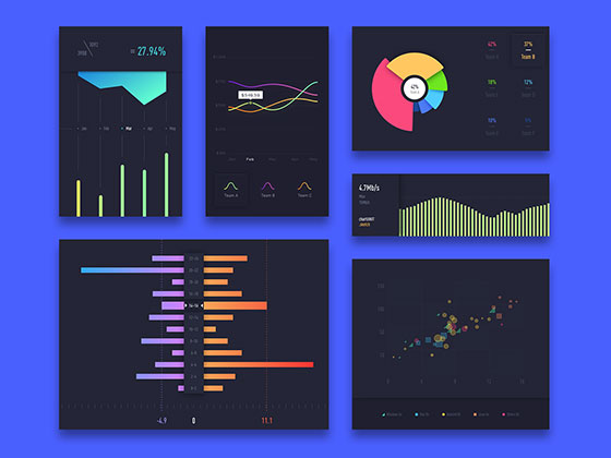 图表界面包素材之家精选sketch素材