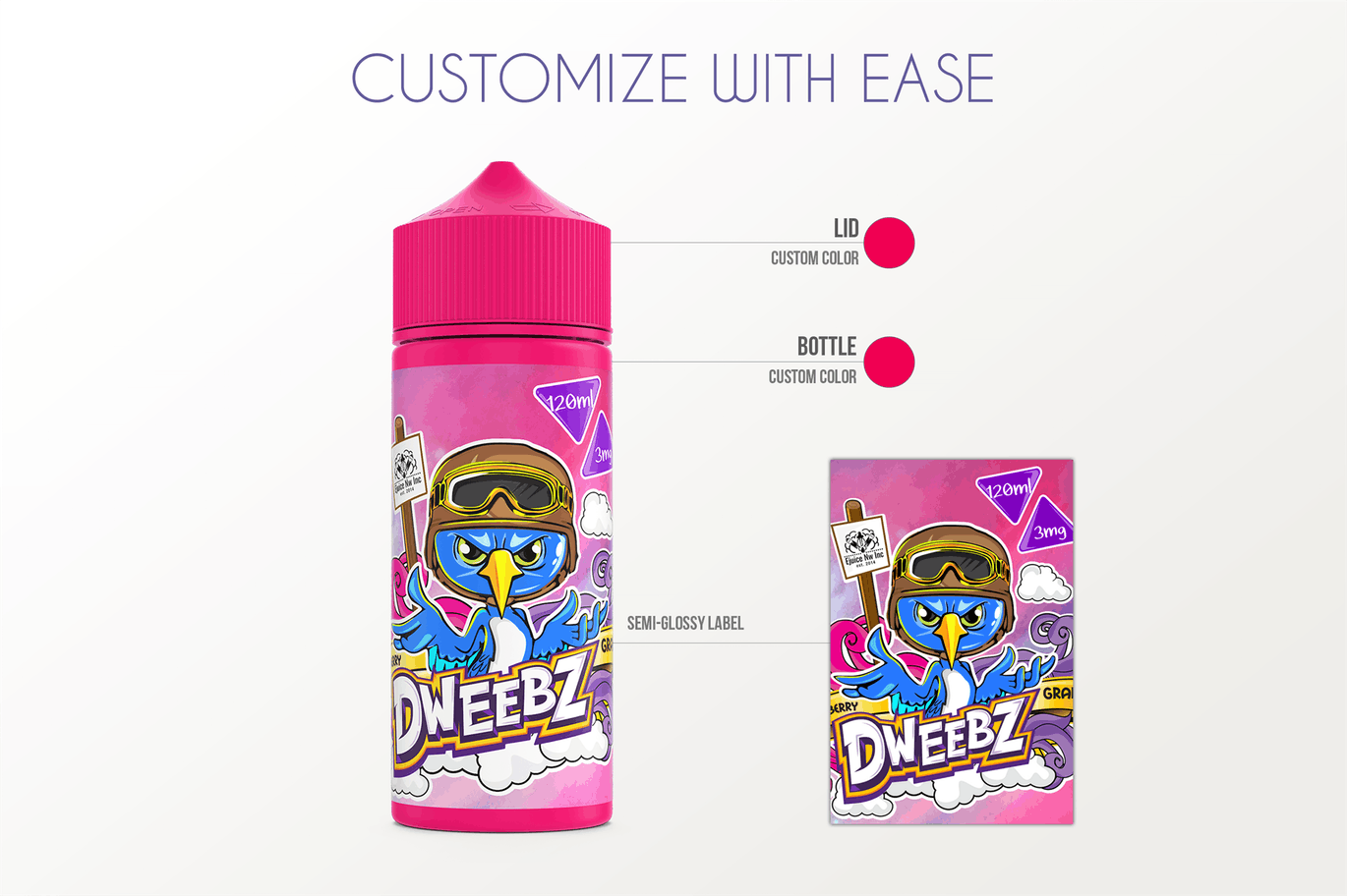 电子烟水果味烟油瓶外观设计样机模板 eLiquid Bottle Mockup v 120ml-A插图(1)