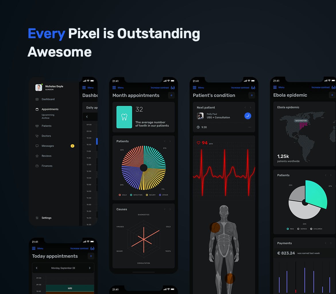 私人医生医药健康主题APP应用仪表盘UI设计套件 Dark Medical App Dashboard – MedUX UI Kit插图(5)