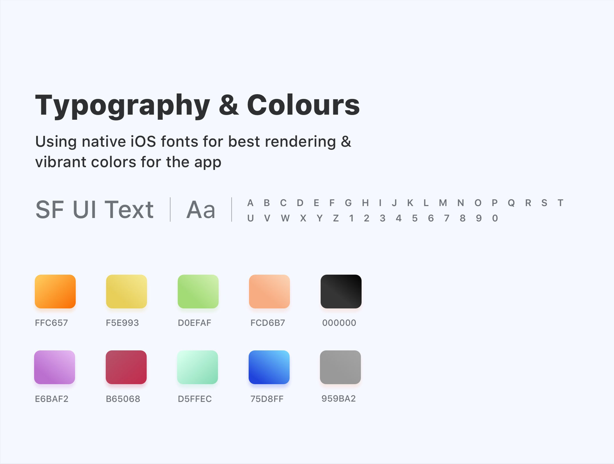 素材库下午茶：新鲜食品订购应用程序APP UI设计SKETCH模板插图(7)