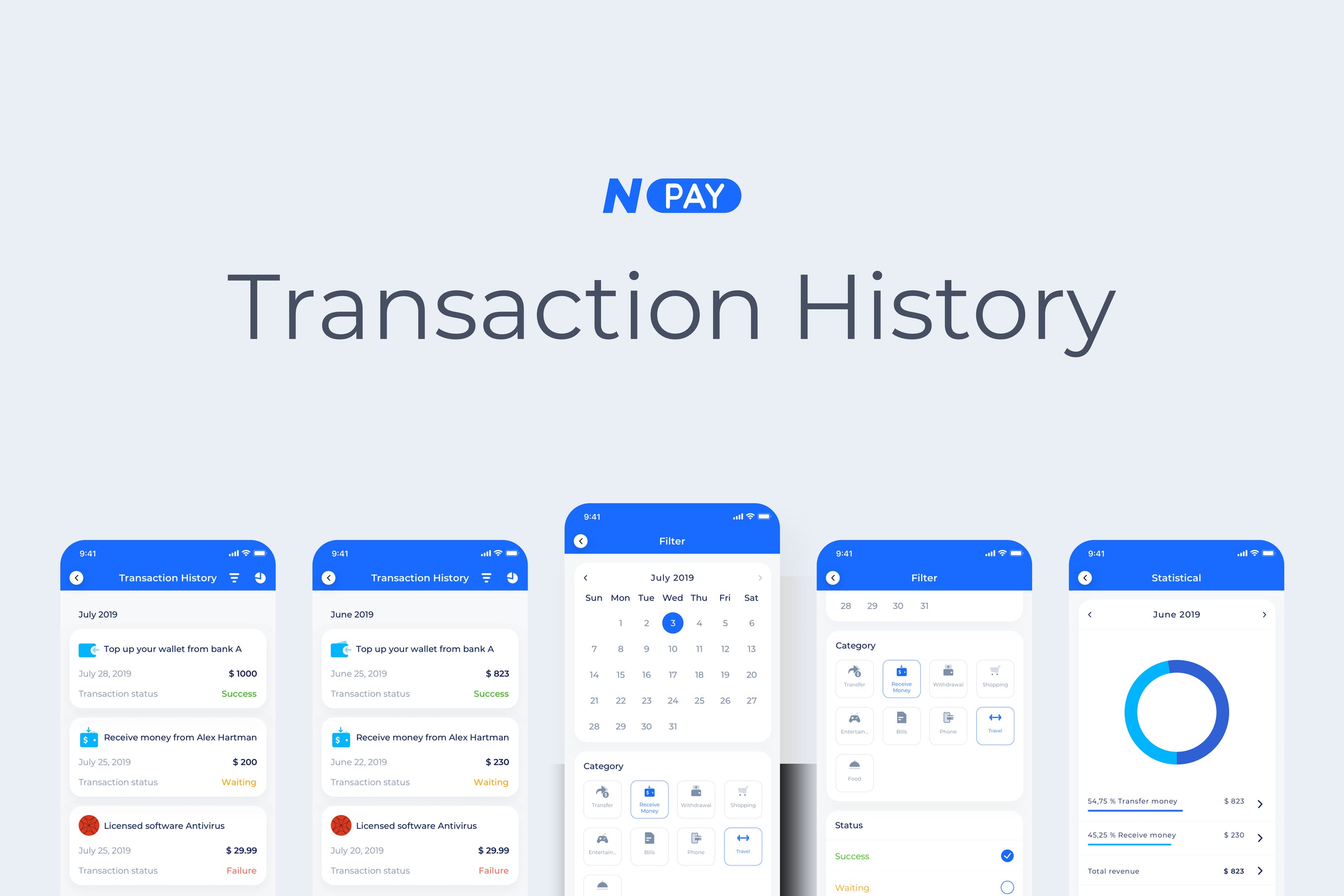 电子钱包APP应用UI设计之转账记录界面设计模板 Transaction History – Wallet Mobile UI – N插图