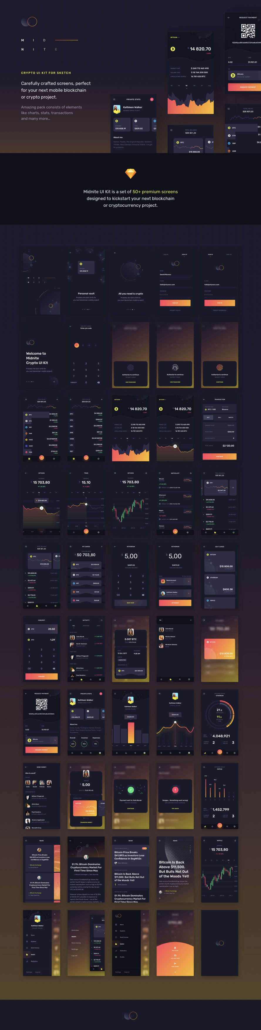 素材库下午茶：酷炫的虚拟币平台APP UI KITS[Sketch]插图