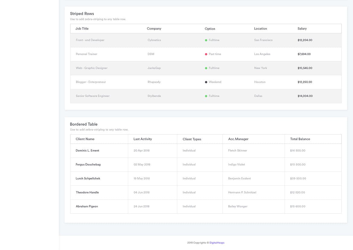 网站后台仪表板表格小部件UI工具包 Tables Widgets Dashboard Ui Kit插图(2)