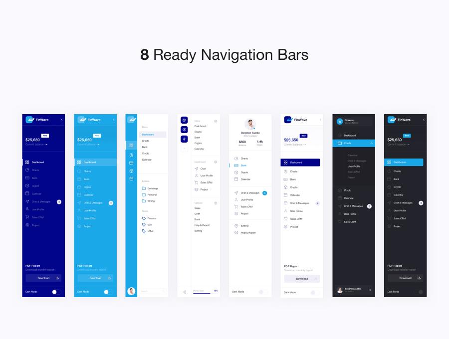素材库下午茶：数据统计仪表盘后台类响应式网页UI模板下载[SKetch,Fig]插图(1)