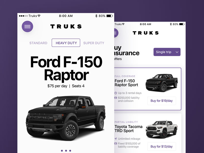 Truks 电商应用界面素材之家精选sketch素材