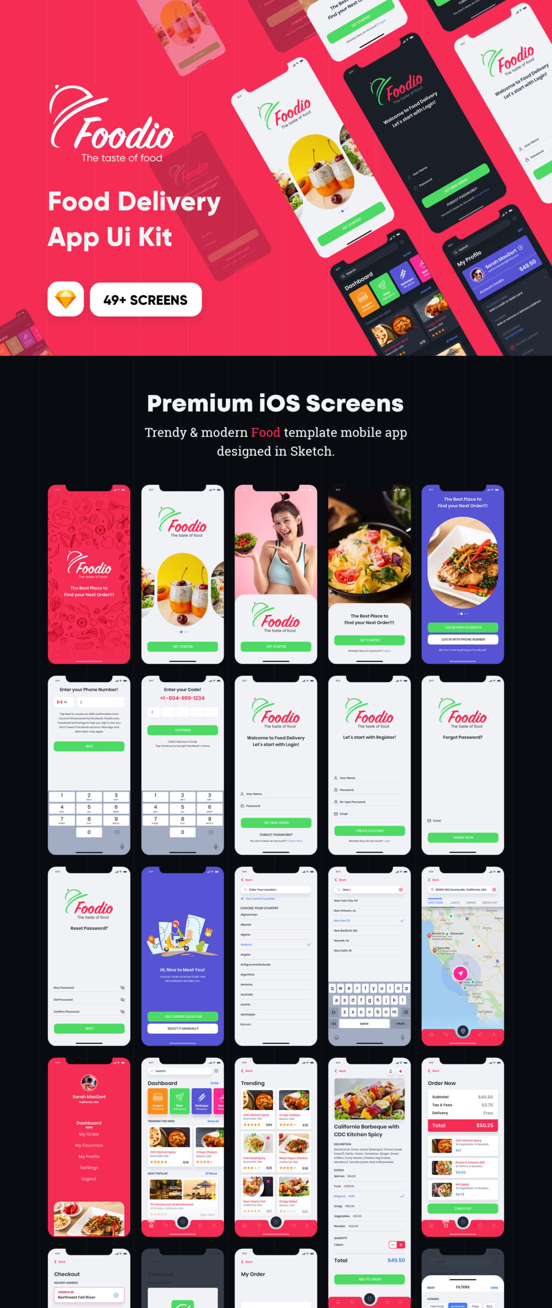素材库下午茶：时尚和现代的食品交付/送餐APP UI套件设计素材库精选模板[Sketch]插图