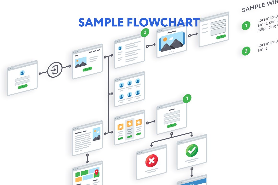 超实用 UX 线框图套件 UX Wireframe kit插图(3)