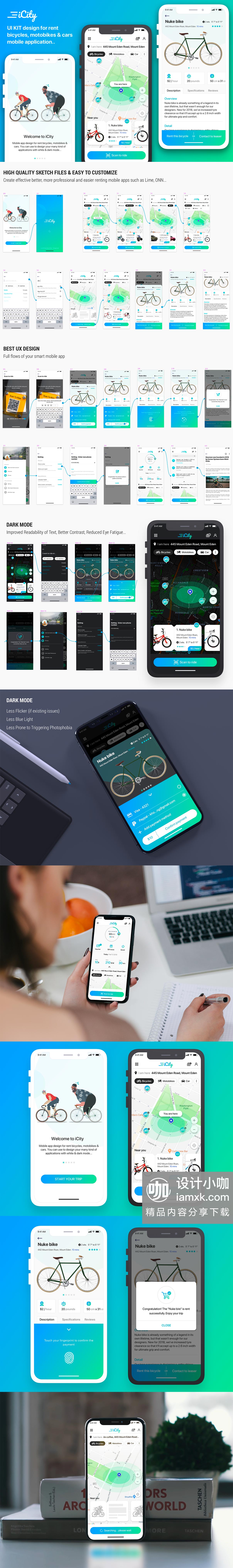 素材库下午茶：都市骑行APP UI KIT模板套装下载 [Sketch]插图