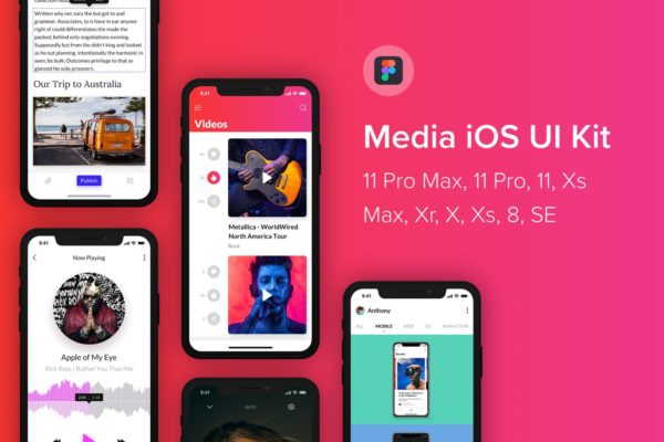 iOS平台娱乐媒体APP应用UI设计素材库精选套件[for Figma] Media iOS UI Kit (Figma)