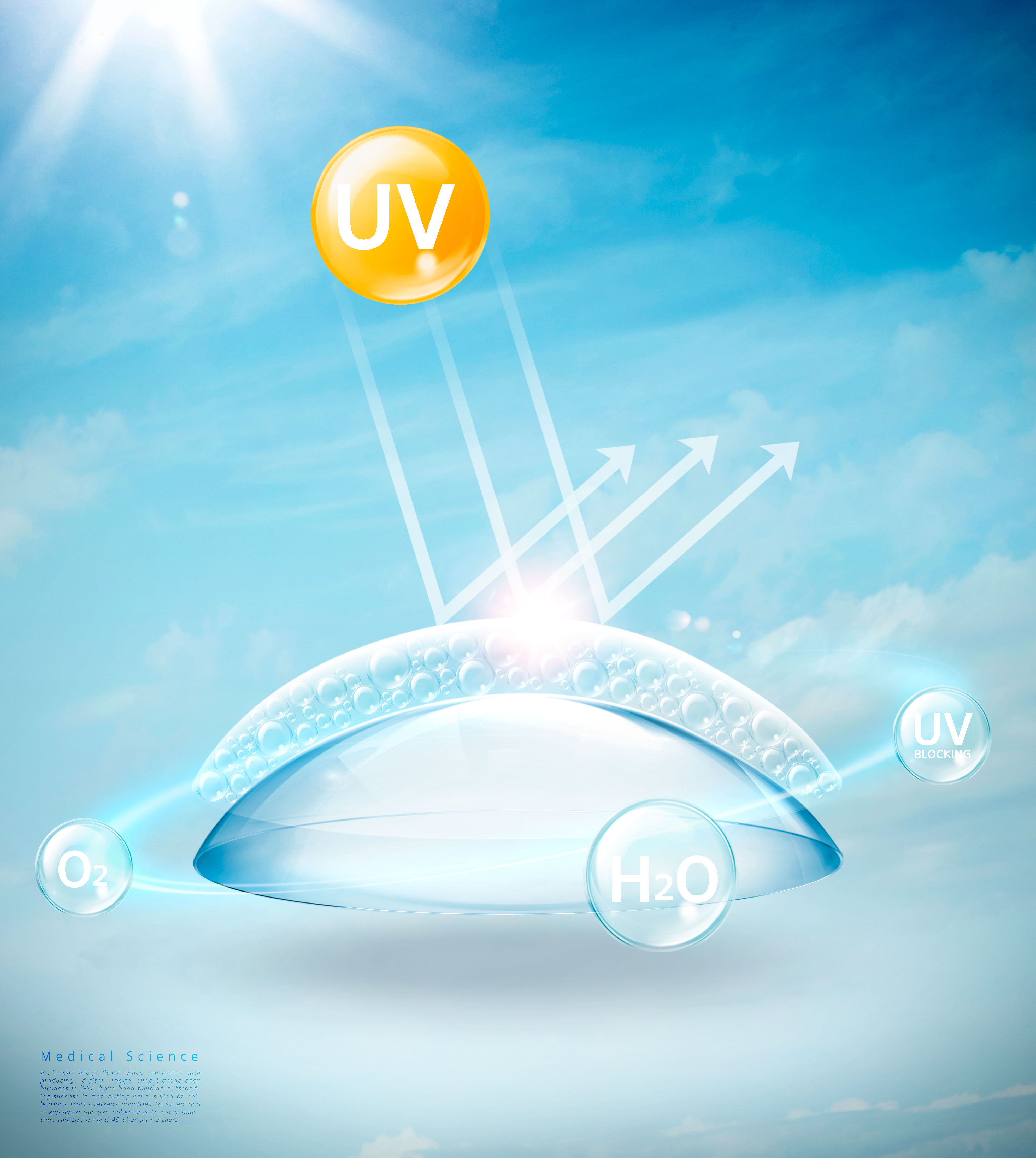 水分子生物科学主题海报设计套装[PSD]插图(3)