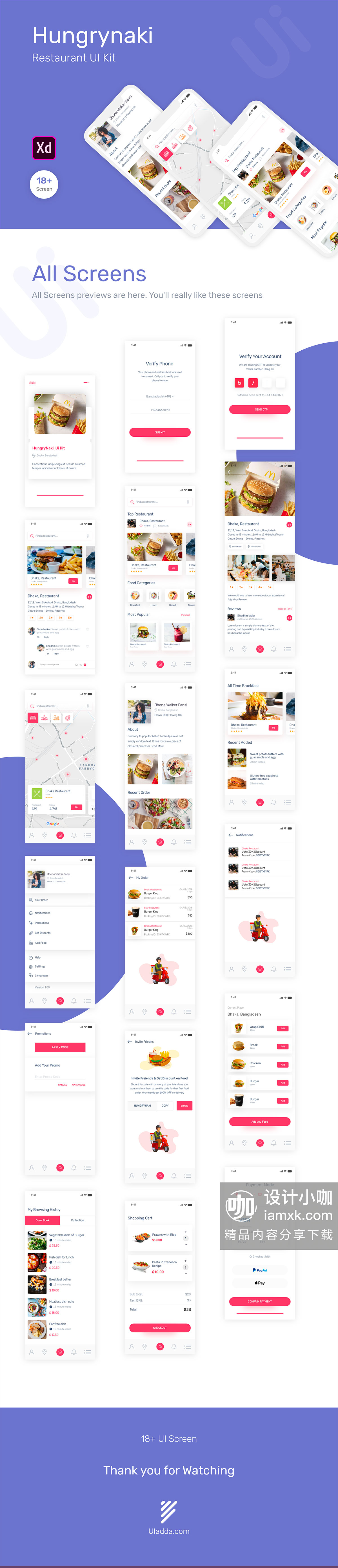 素材库下午茶：XD打造的餐厅美食订餐类APP UI  KIT下载插图(6)