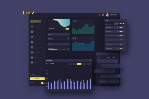 金融服务平台网站交易数据分析仪表盘UI设计-暗黑背景 fidA Finance Dashboard Ui Dark – P