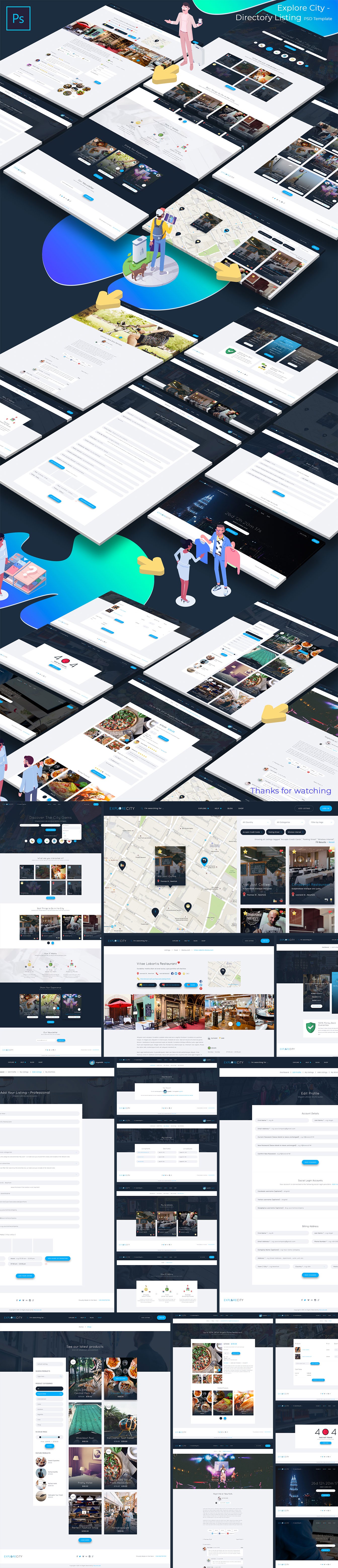 素材库下午茶：城市全貌介绍与探索相关功能的网站模板UI KITS 下载插图