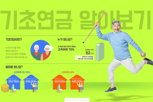 国家退休养老金政策主题海报图片psd素材