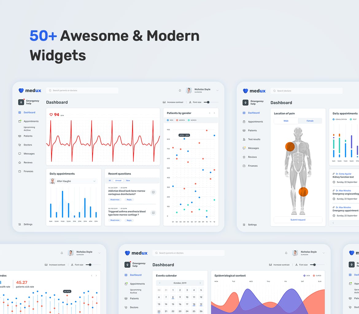 医院物联网/管理系统后台UI设计套件 Medical Dashboard UI KIT插图(2)