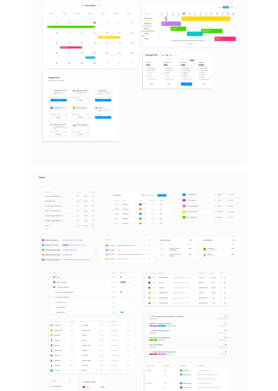 控制面板/网站仪表盘UX/UI工具包-.controlpanel [for SKETCH&PS]插图(12)
