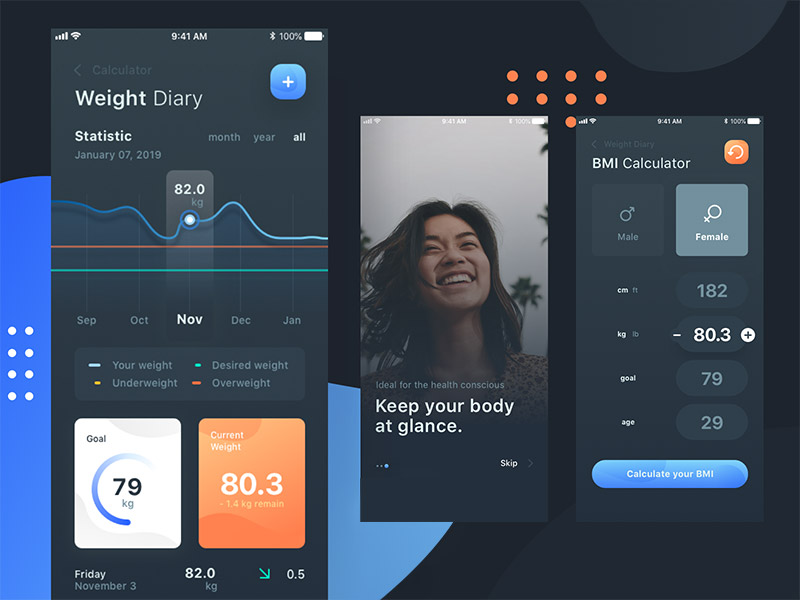 BMI 计算器应用界面素材之家精选sketch素材