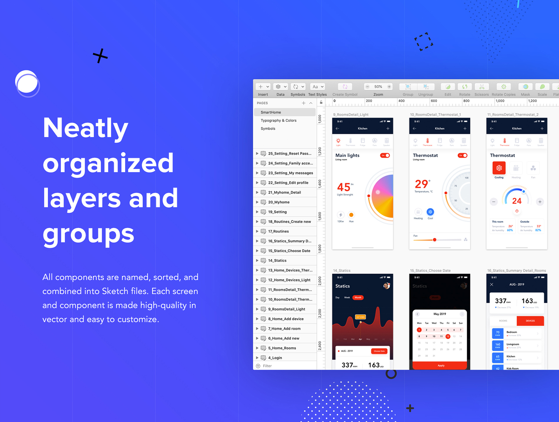 素材库下午茶：完美的IOT物联网（万物互联）智能居家类APP UI KIT 套装下载[Sketch,fig,XD]插图(3)