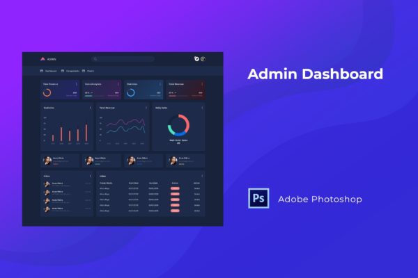 网站管理后台UI界面设计PSD模板 Admin Dashboard for Photoshop