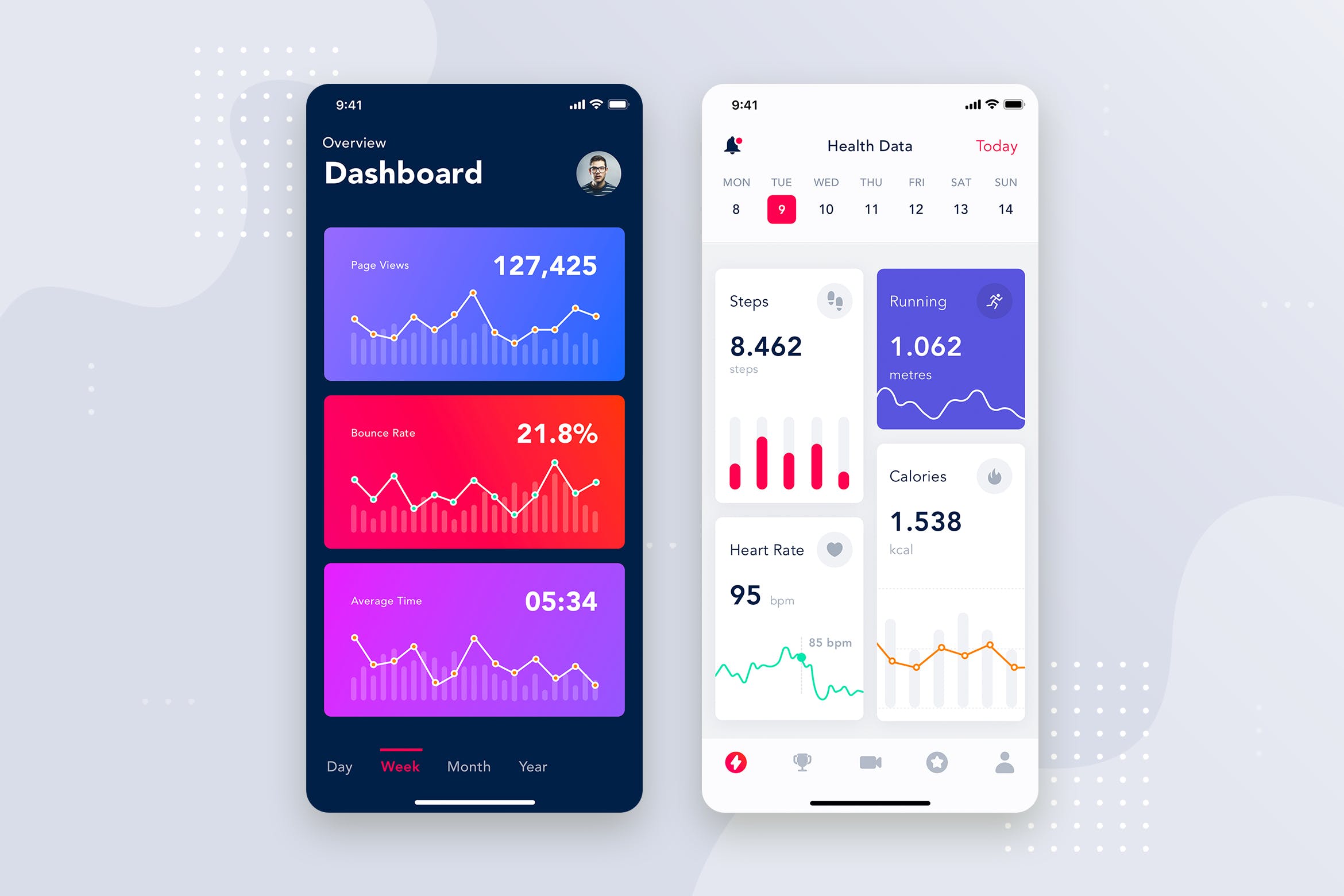 APP应用数据统计分析界面设计模板下载v3 Analytics dashboard mobile interface concept插图