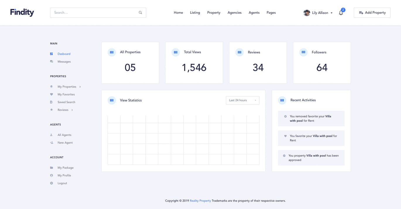 房地产销售租赁中介网站界面设计SKETCH模板 Findity – Real Estate Template插图(10)