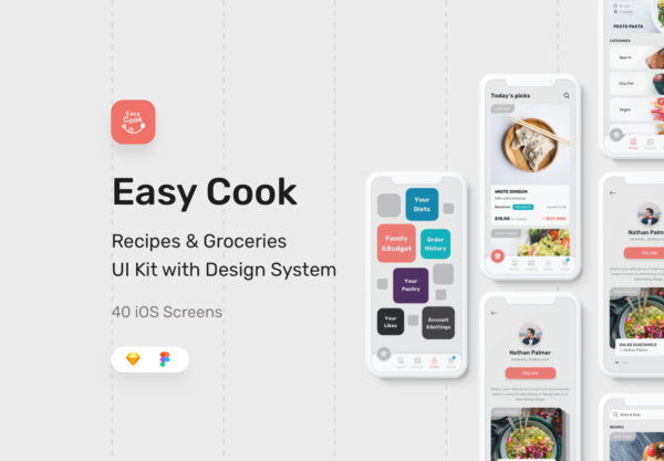 素材库下午茶：食谱美食类APP UI KIT[Sketch,PSD,FIg]
