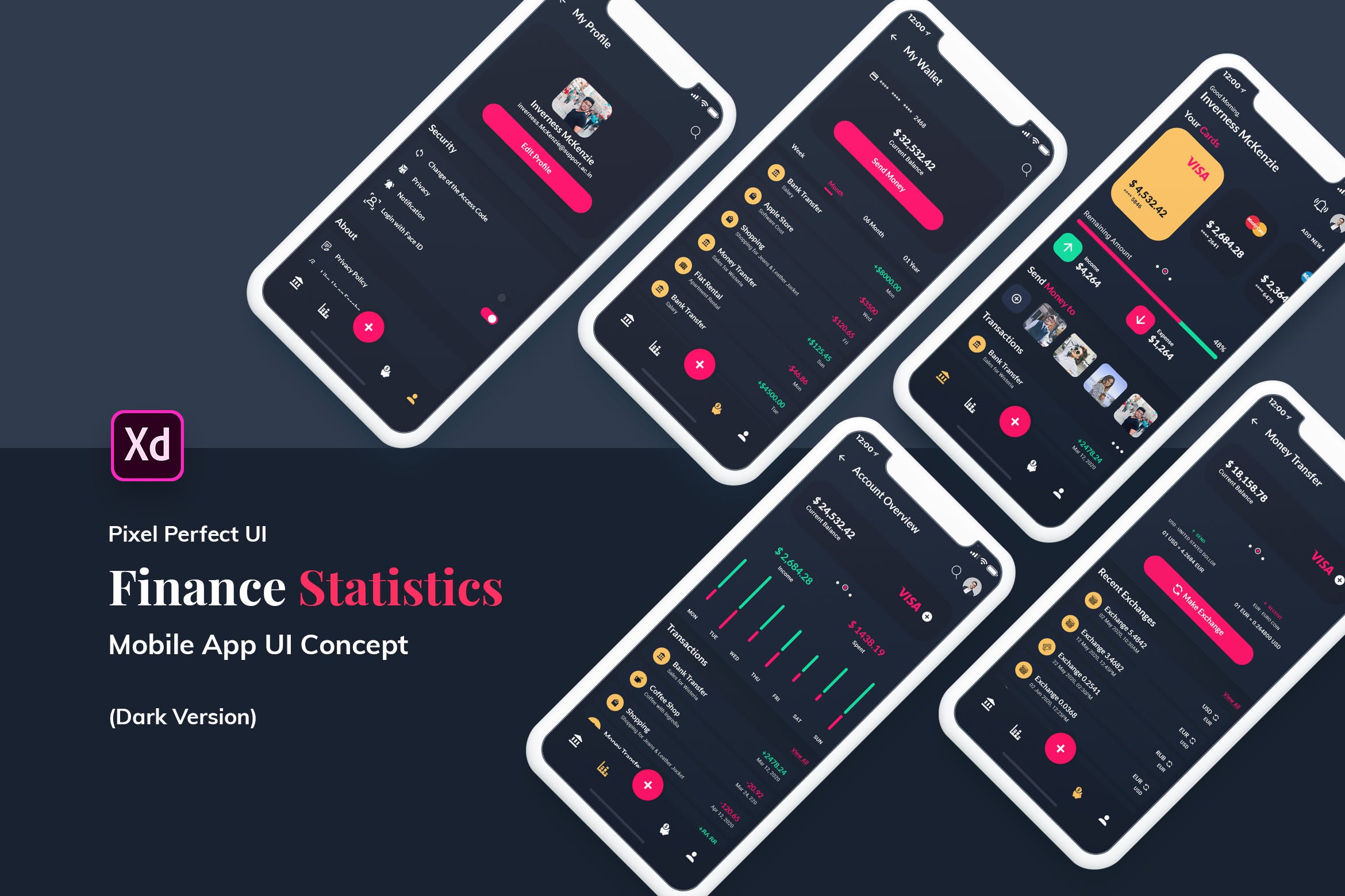 电子钱包移动支付APP应用UI界面设计XD模板[夜间模式版本] Finance Wallet MobileApp UI Kit Dark Version (XD)插图