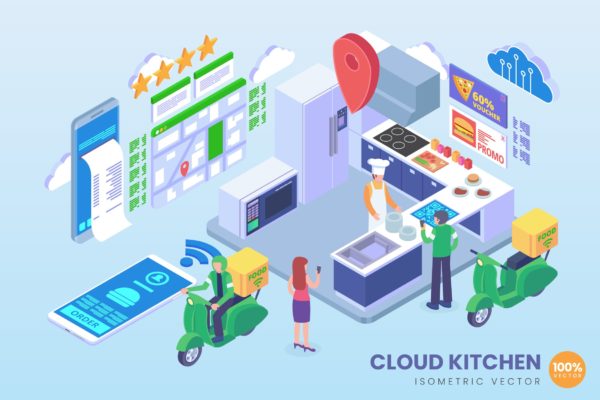 云厨房主题等距矢量素材库精选科技概念插画 Isometric Cloud Kitchen Vector Concept
