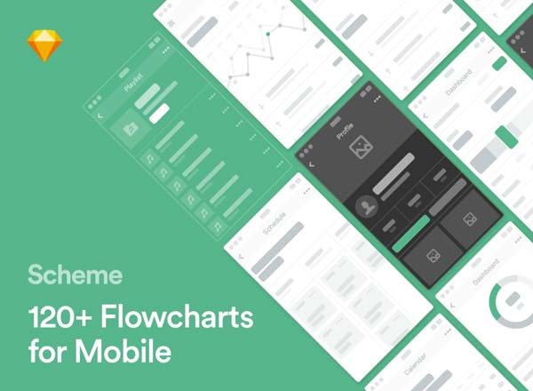 清新简单的多功能交互设计线框图源文件下载[sketch]
