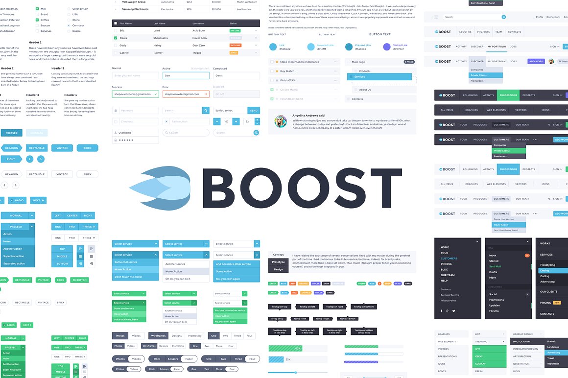 超级棒的一套网页设计套件 Boost UI Kit(设计元素&线框图)插图