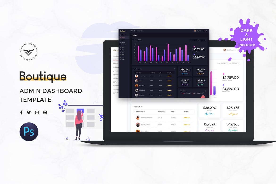 电商网站管理后台UI设计模板 Boutique Admin Dashboard UI Kit插图
