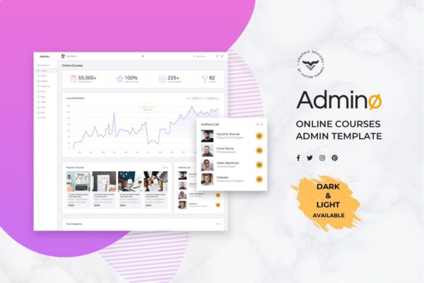 在线课程平台管理仪表盘后台界面设计UI套件 Online Course Admin Dashboard UI Kit
