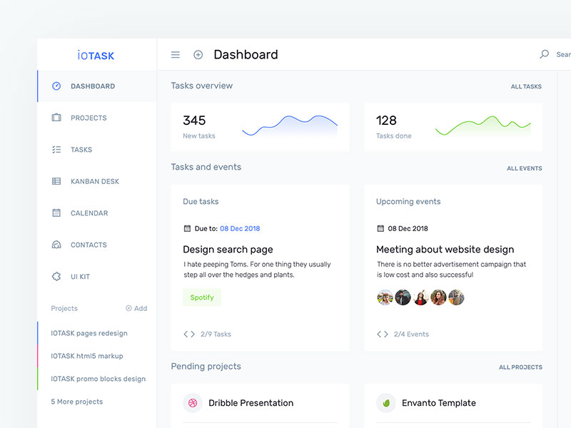 IOTASK 仪表板界面素材之家精选sketch素材
