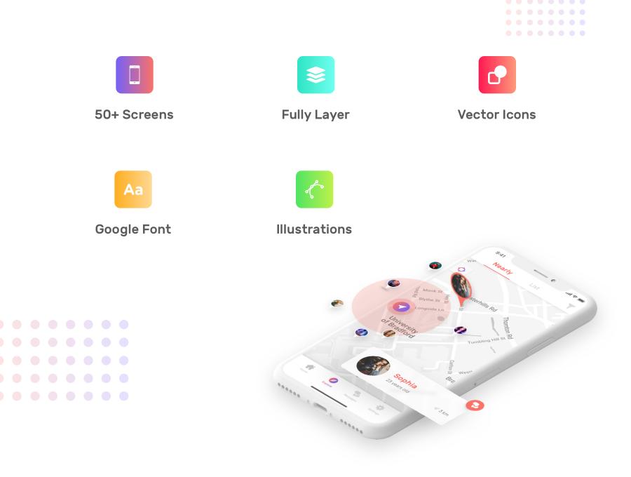 素材库下午茶：时尚的社交约会交友类APP UI KIT套装下载[Sketch]插图(4)