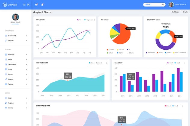 Material设计语言网站后台管理界面UI套件 Crown – Material Admin Dashboard UI Kit插图(1)