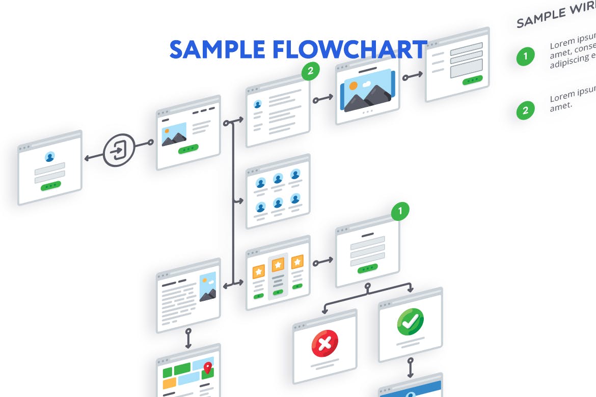 120个UX/UI流程图卡片式设计线框图设计套件 UX Wireframe kit插图(3)