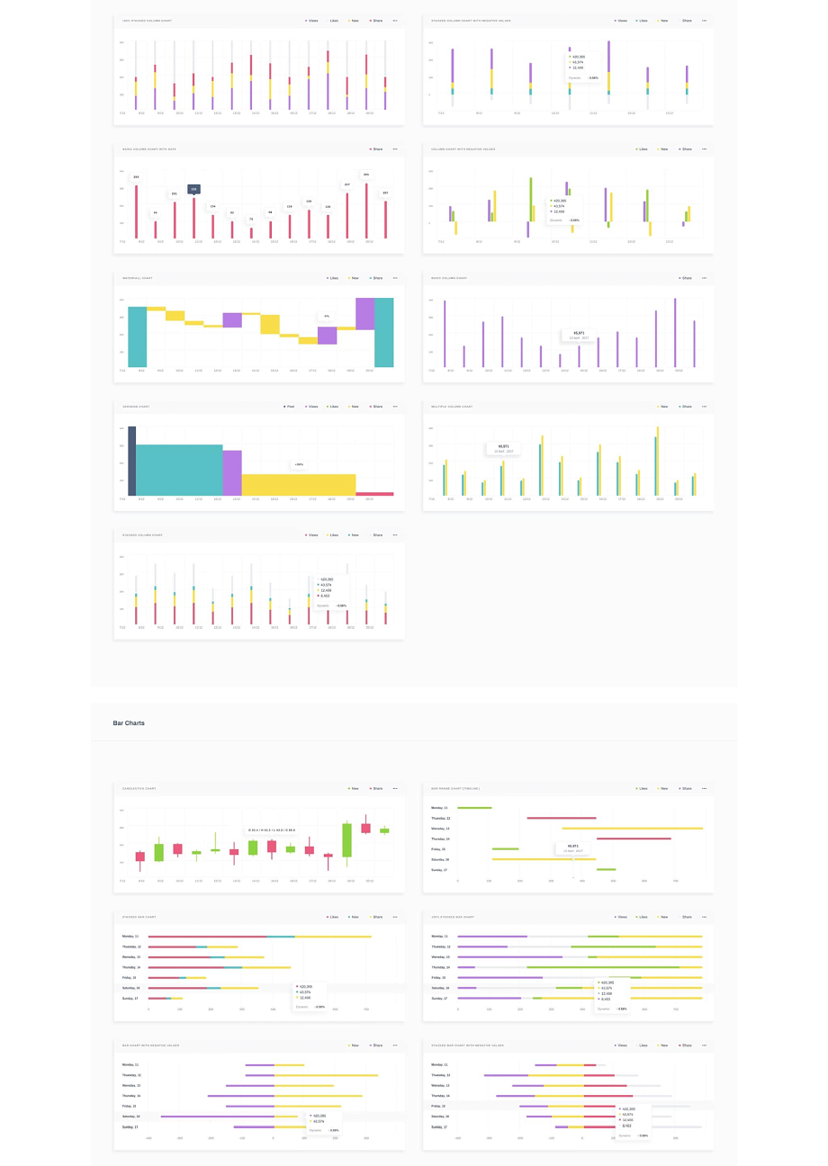 控制面板/网站仪表盘UX/UI工具包-.controlpanel [for SKETCH&PS]插图(15)