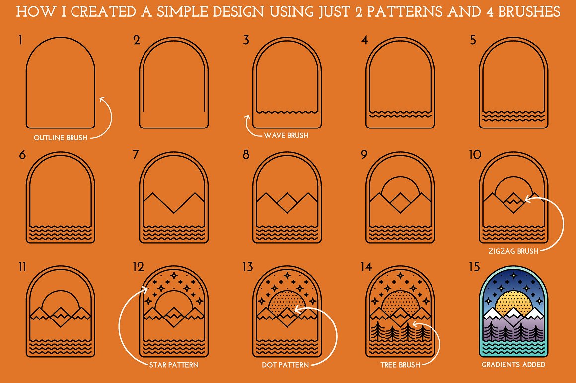 实验室物品线条图形AI笔刷&纹理 Single Weight Line Art Lab插图(6)