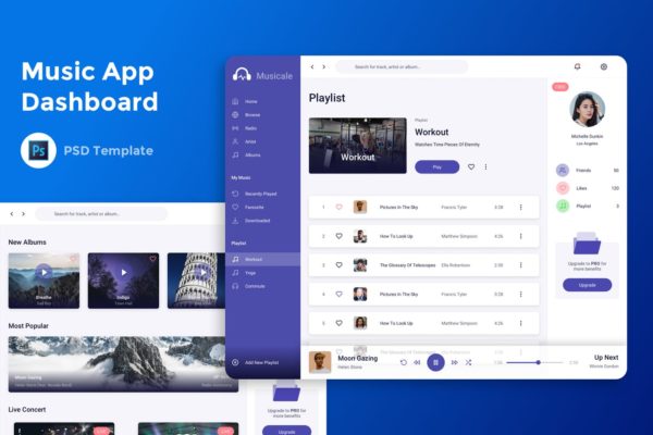 音乐APP应用管理员后台界面设计PSD模板 Music App – Admin Dashboard PSD Template