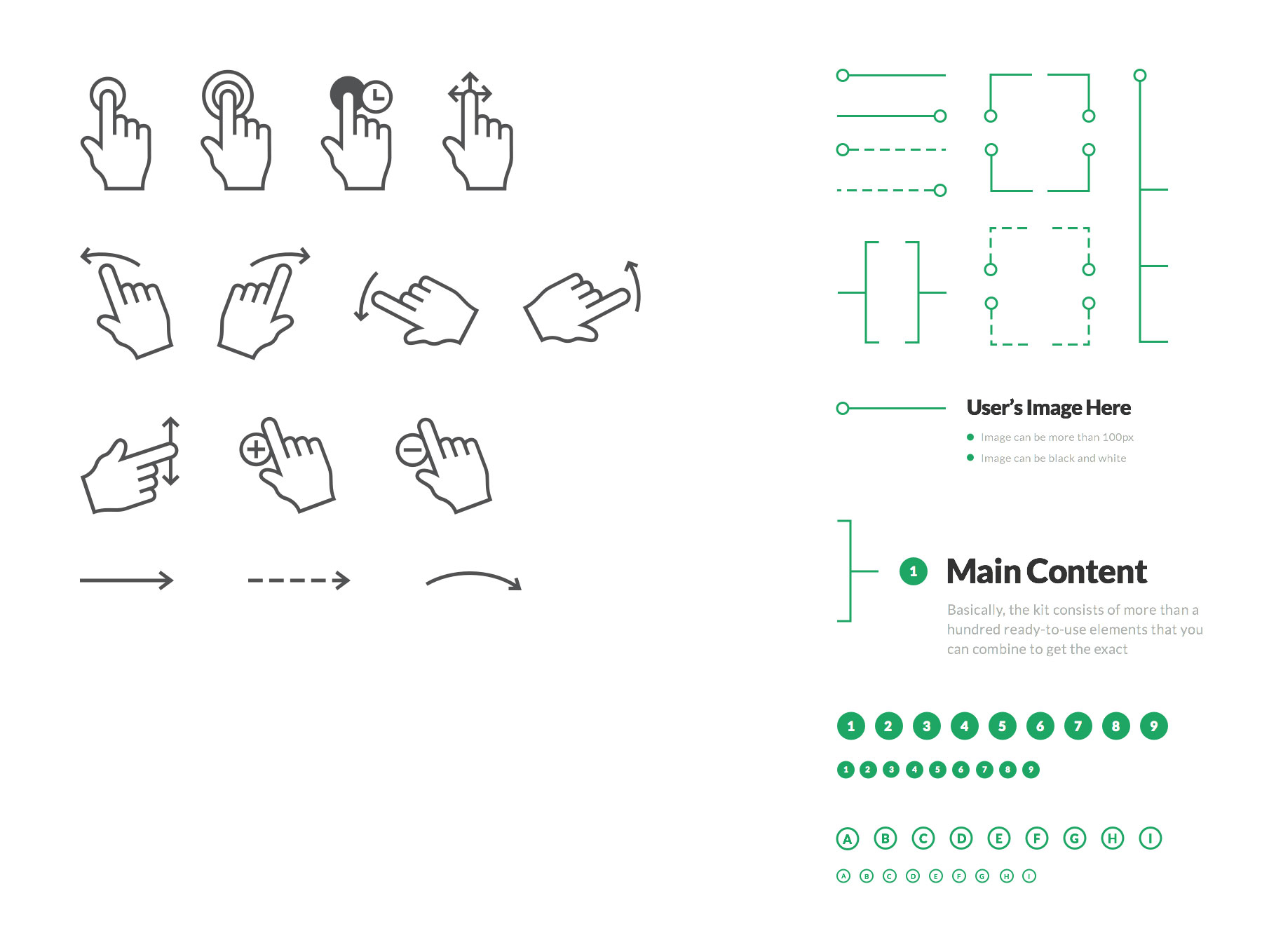 Gestures and Markups