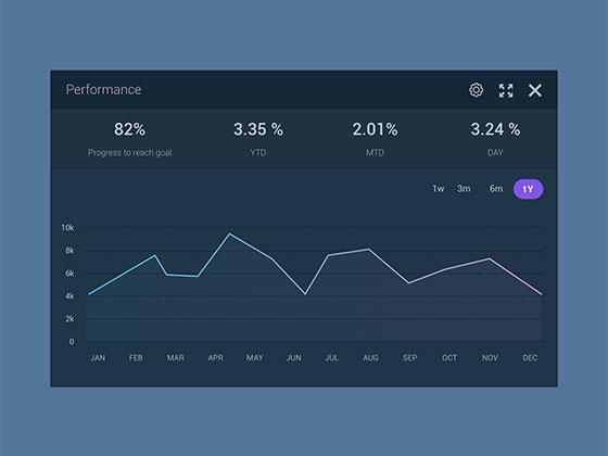 暗色数据表单素材之家精选sketch素材