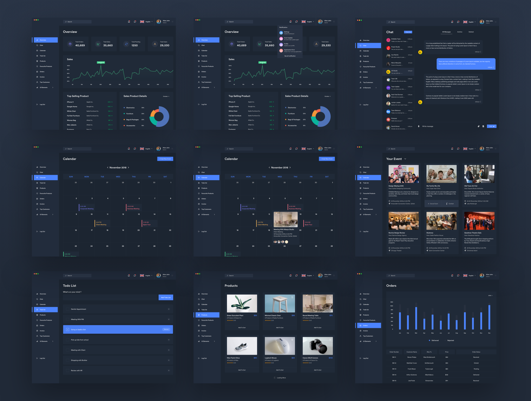 素材库下午茶：酷炫的深色+浅色后台仪表盘UI套装下载[Sketch]插图(4)