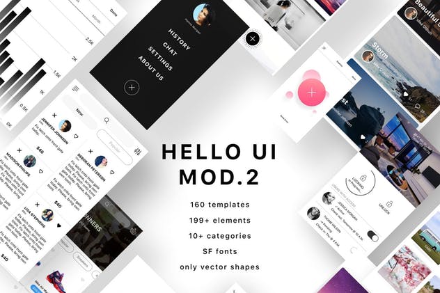 小众轻奢社交媒体电子商务 APP UI 套件 Hello UI Kit Mod. 2插图(1)