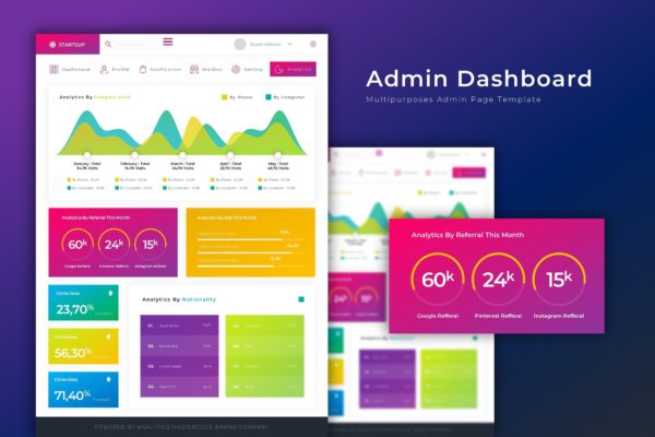 网站应用数据统计后台界面设计素材库精选模板 Startup Dashboard | Admin Template