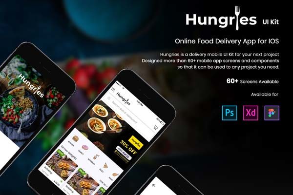 素材库下午茶：个性的美食餐饮点餐相关的 APP UI KIT 模板套装下载[PSD,XD,Fig]