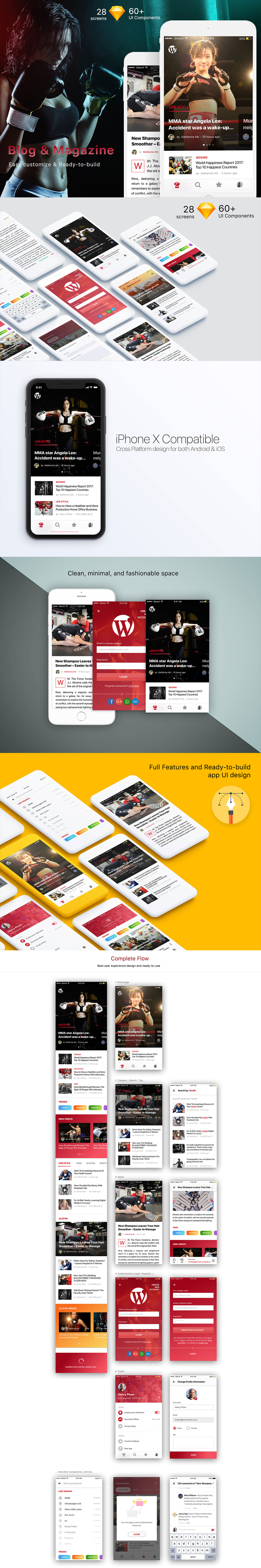 素材库下午茶：标准多图杂志风格的资讯类APP UI KITS下载[sketch]