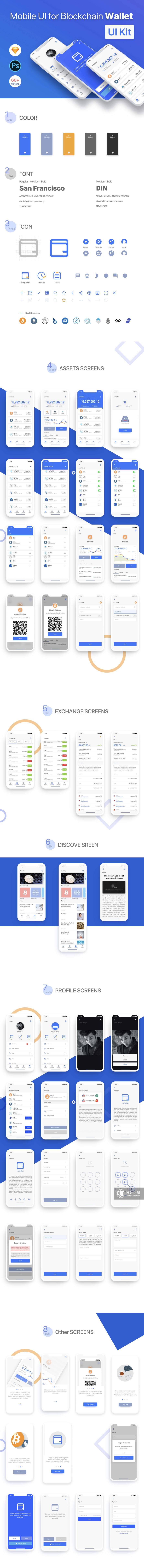 素材库下午茶：一套完美的iPhone X个人理财APP UI KITS模板下载[psd,sketch]