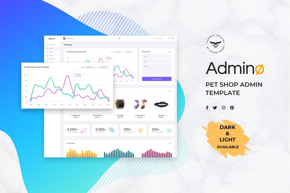 宠物商店网站后台管理界面UI设计素材库精选模板 Pet Shop Admin Dashboard UI Kit插图(1)
