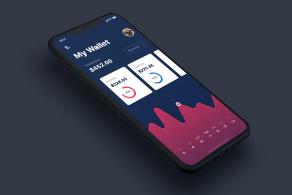 数据统计分析APP小程序用户界面设计模板 Analysis Dashboard &amp; Statistics UI mobile App