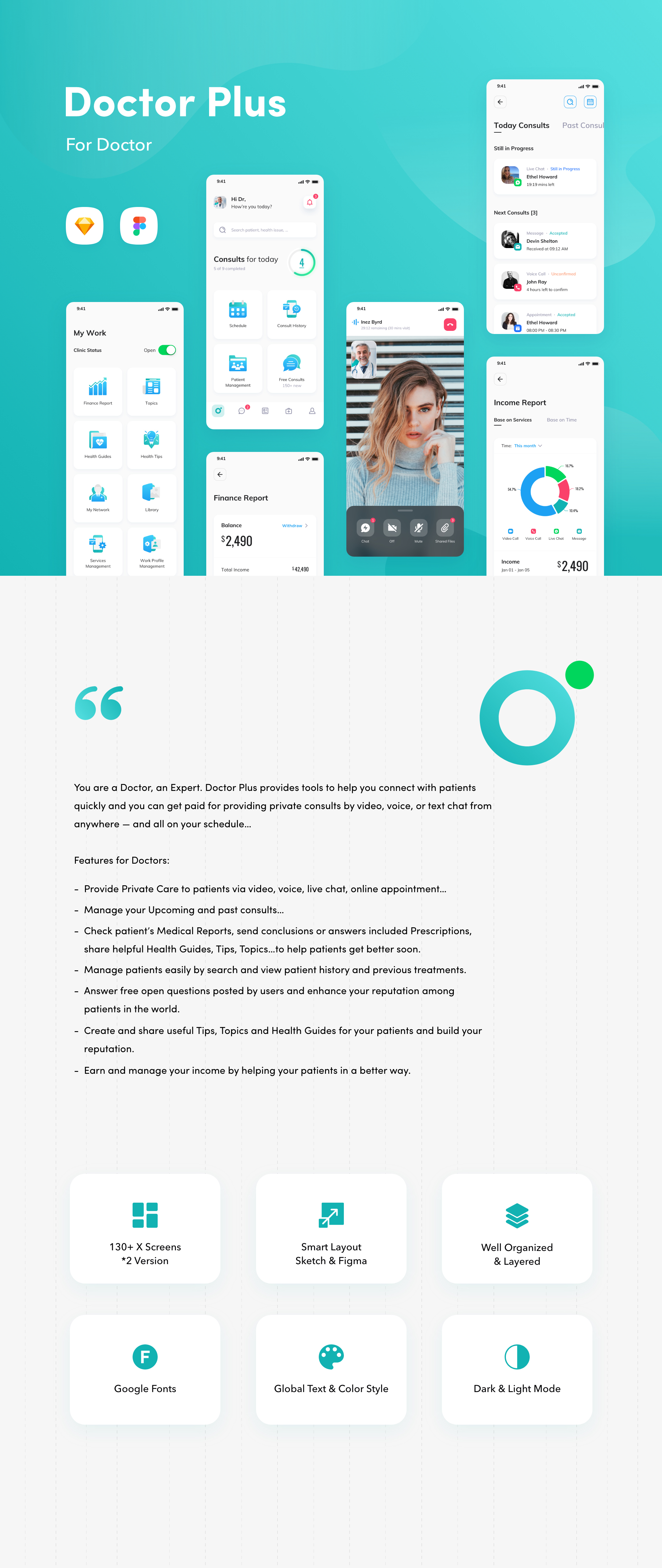素材库下午茶：医生医疗在线服务APP应用UI套件[Sketch]插图